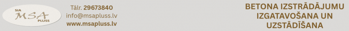 "MSA pluss", SIA