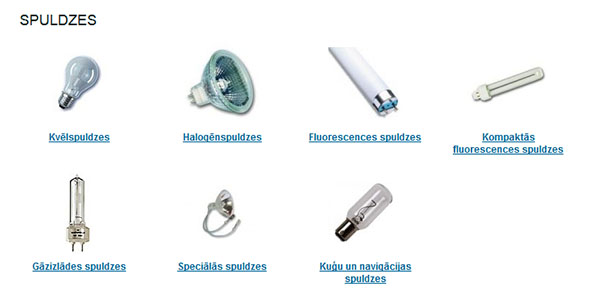 Spuldzes, spuldžu tirdzniecība, spuldžu preču katalogs