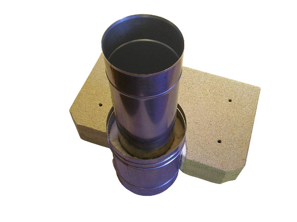 Keramserviss izejmateriāli
