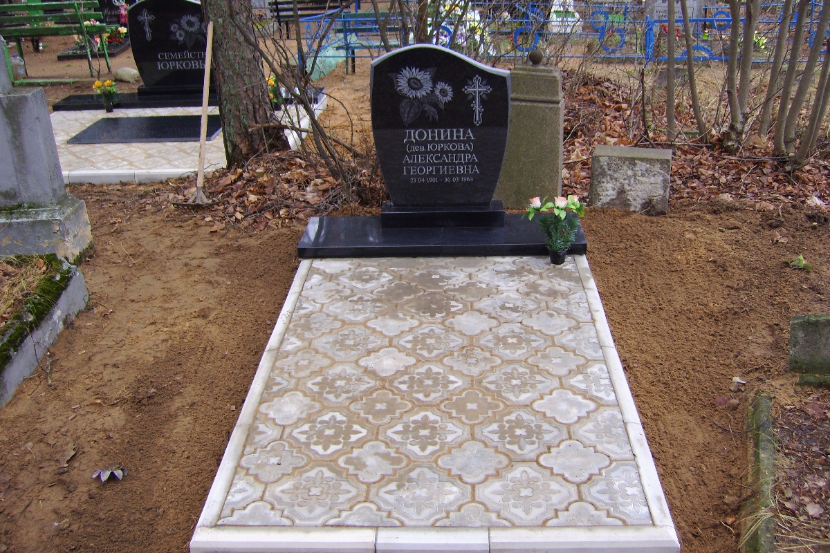 kapu teritoriju labiekārtošana