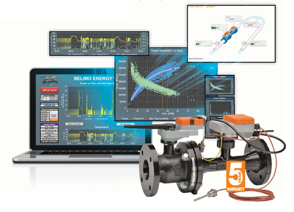 Belimo Latvia energy Valve