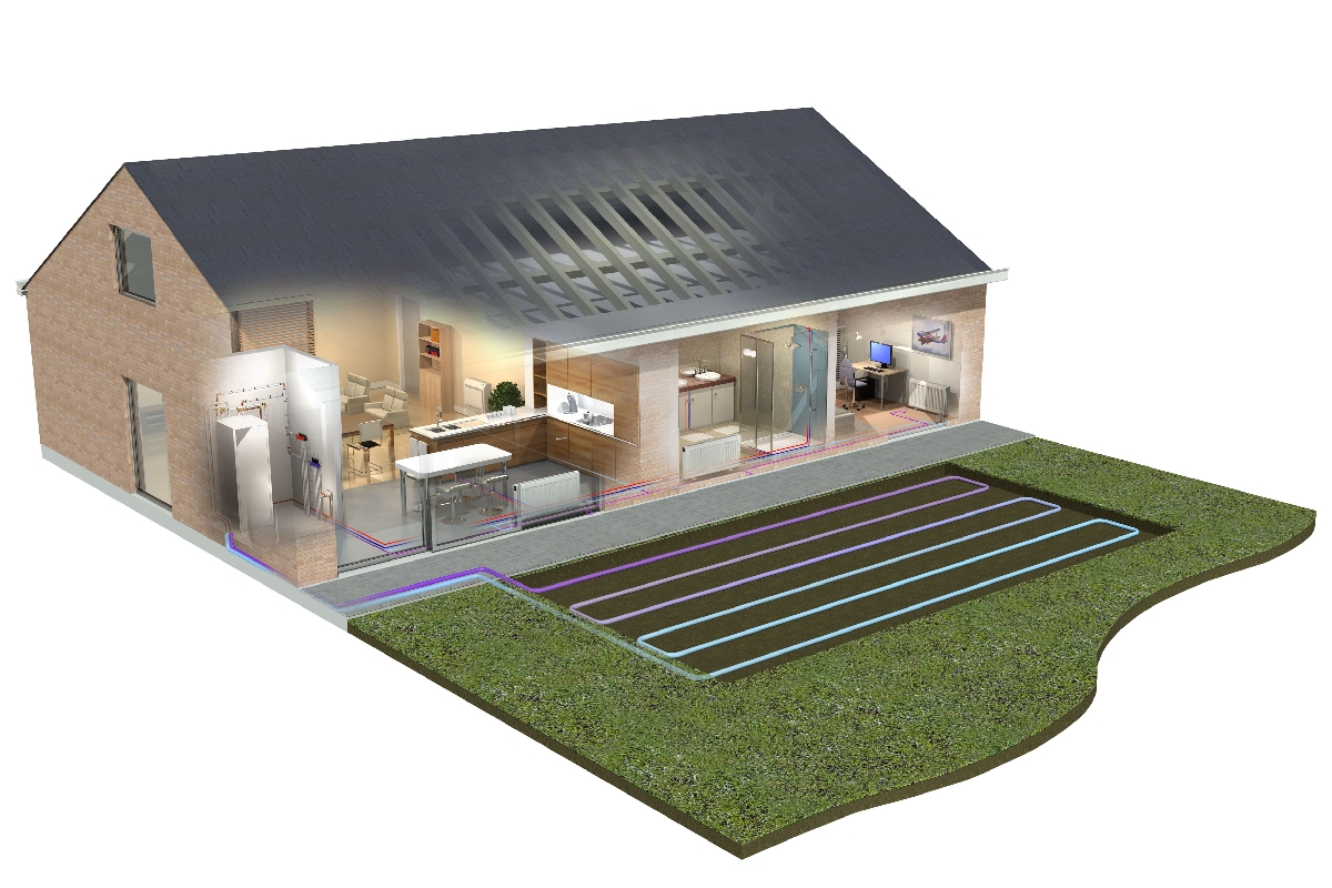 Zemes kontūra ierīkošana