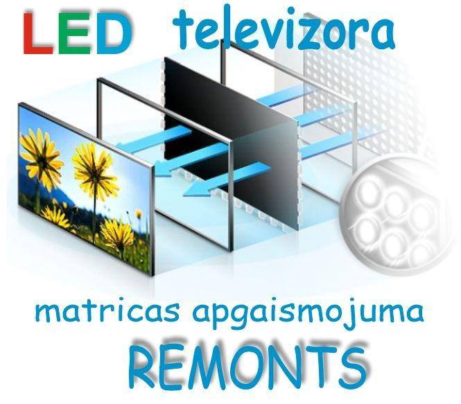 LED TV remonts