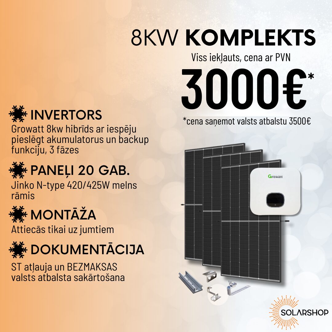 Gatavie komplekti - Uzstādi pats