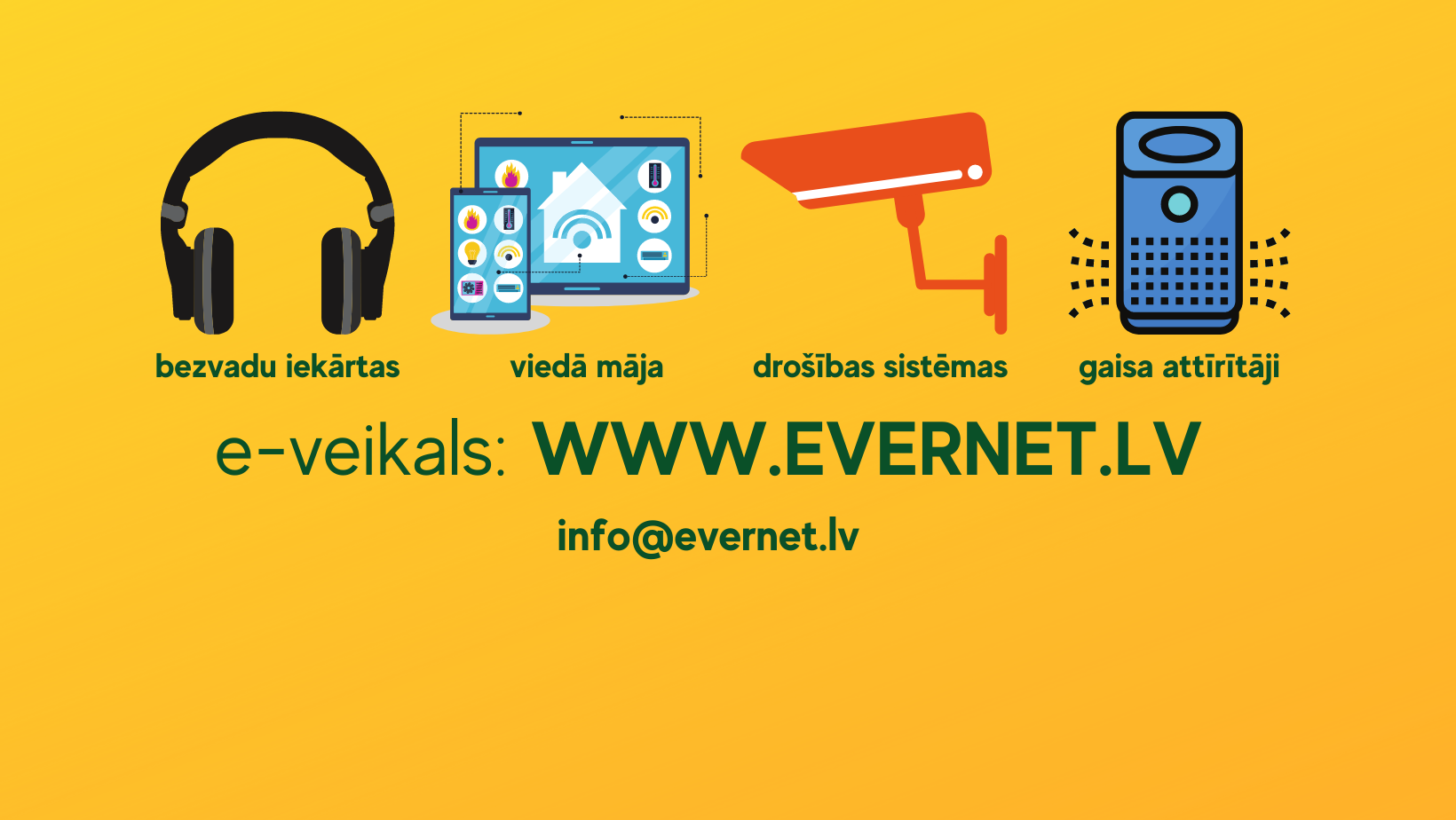 E-veikals Evernet
