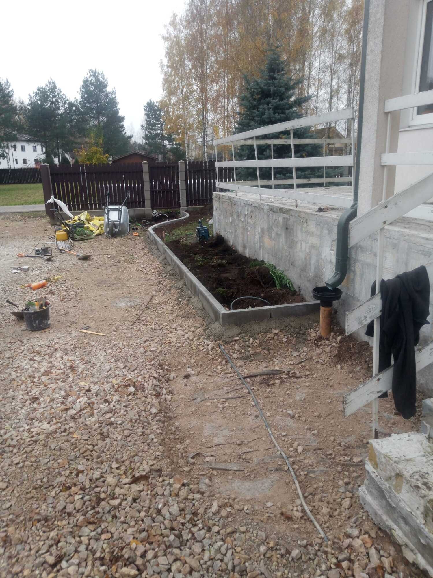 Teritorijas labiekārtošana