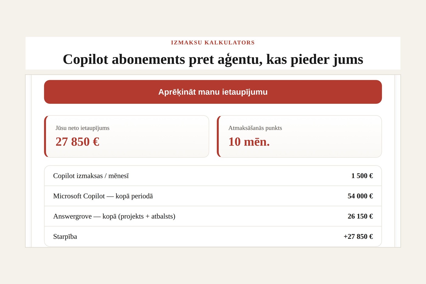Cik ietaupa aģents, kas pieder jums
