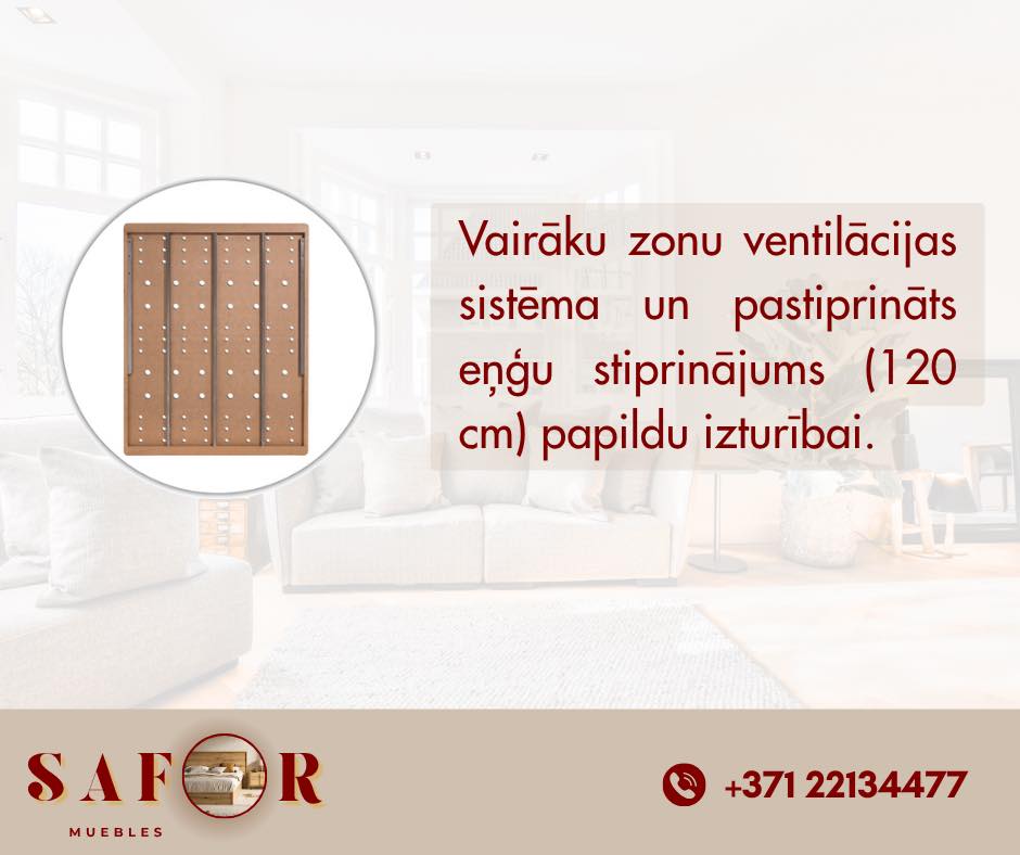 Gultas pamatne ar ventilācijas zonām